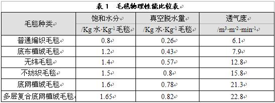 1589425131150286.jpg 1.jpg